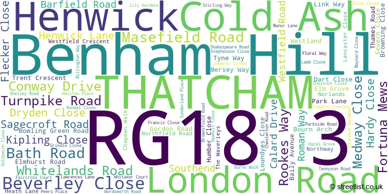 A word cloud for the RG18 3 postcode